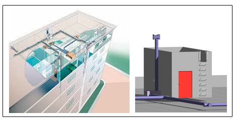 instalacion-de-sistemas-de-ventilacion-extraccion-centralizada-ediclima